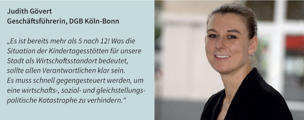 Judith Gövert DGB über die KiTa-Krise in Köln und den Verlust für Köln als Wirtschaftsstandort